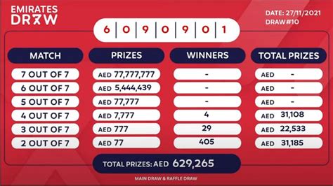 Emirates Draw live: Two draws, one chance to win .